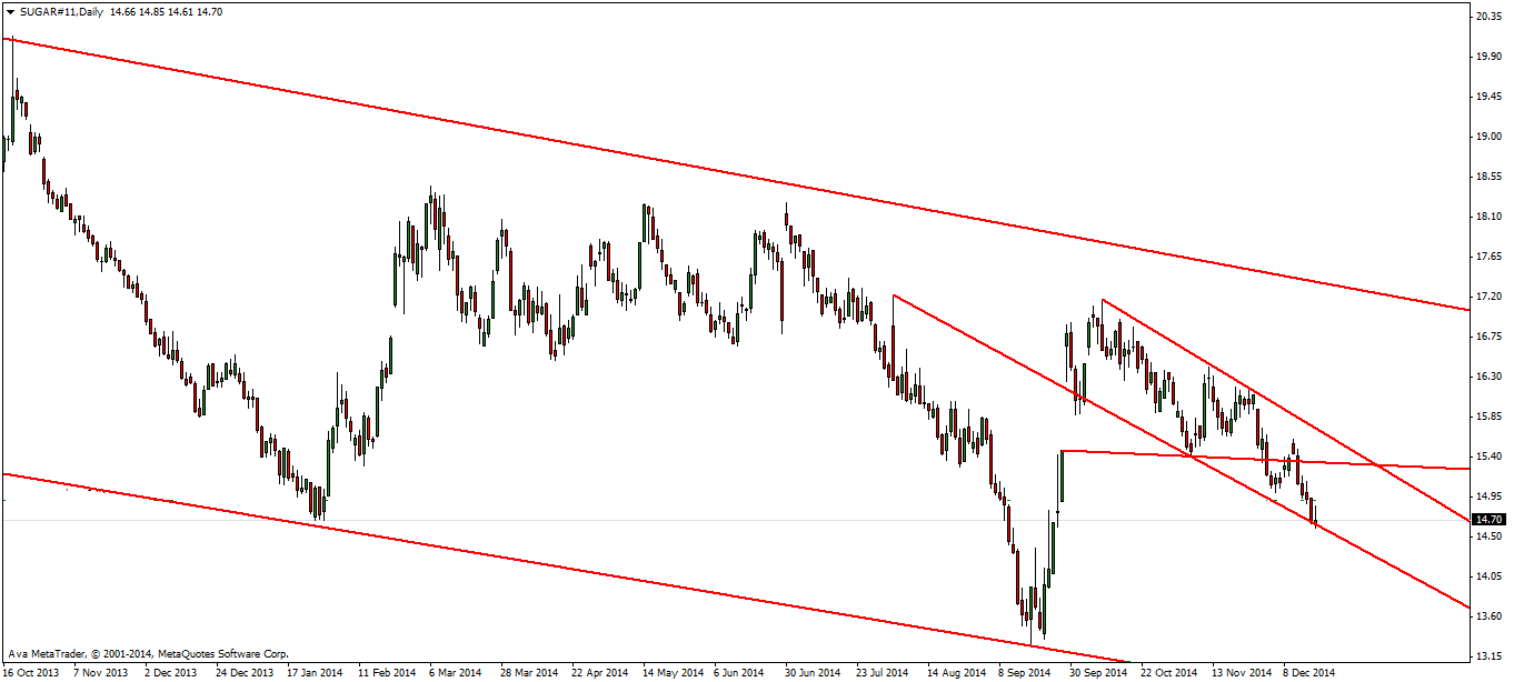 Die Zuckerhausse kommt 782867