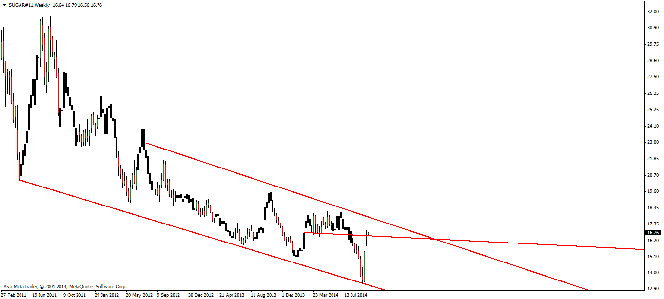 Die Zuckerhausse kommt 762263