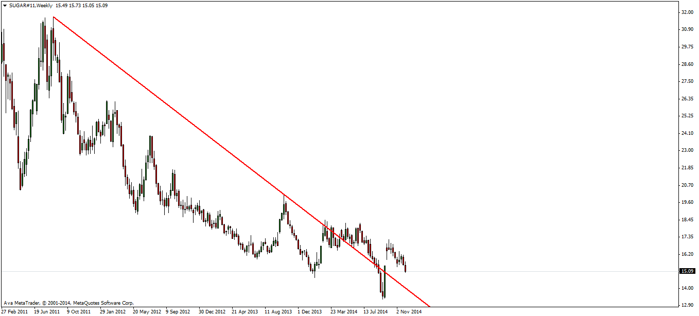Die Zuckerhausse kommt 778693