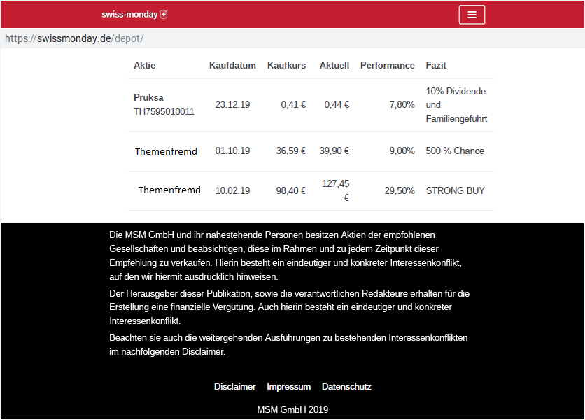 pruksa hldgs. 1158909