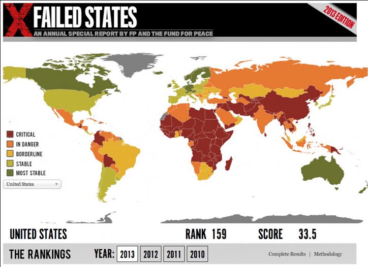 Steinhoff International Holdings N.V. 1139058