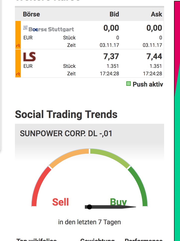 $$$ SunPower, die amerikanische SW $$$ 1021993