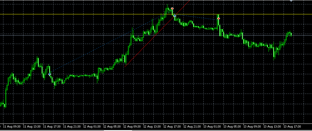 Der EUR/USD 2,0 Thread 848970