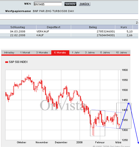 Schluss mit lustig... 152328