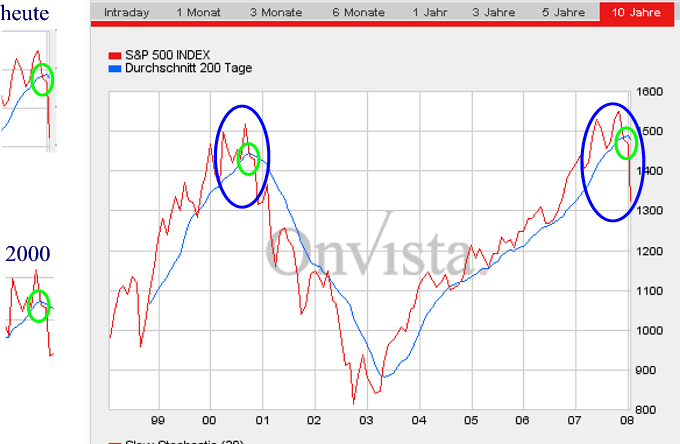 Schluss mit lustig... 142840