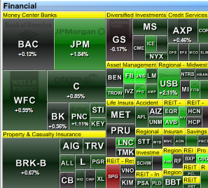 QV ultimate 2012 492042
