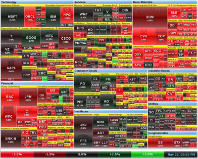QV ultimate 2012 494961