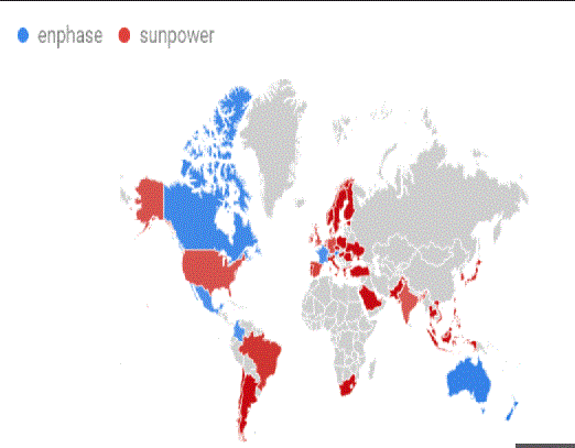 Enphase energy voll unter Strom 1061770