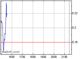 Sunedison errichtet Silikon-Fabrik in Saudiarabien 909468