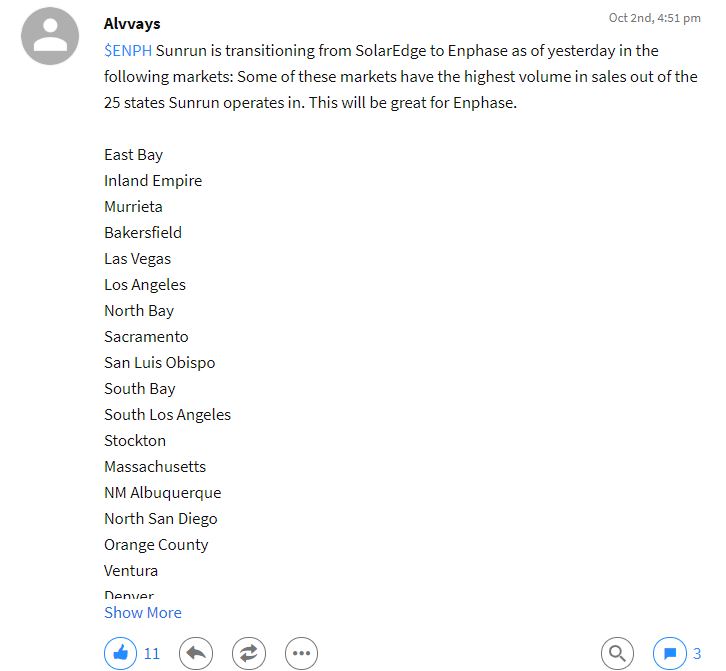 Enphase energy voll unter Strom 1137106