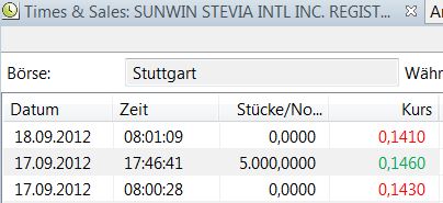 STEVIA für TABAK !! 538160