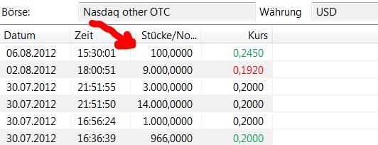 STEVIA für TABAK !! 527899