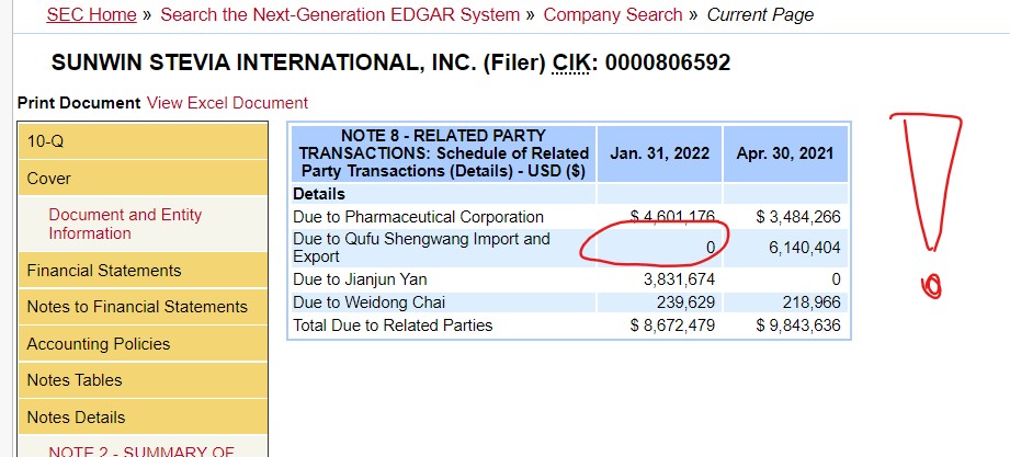 Ab hier geht ´s nach oben - Sunwin - Stevia 1311220