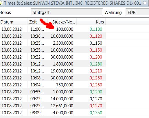 STEVIA für TABAK !! 528933