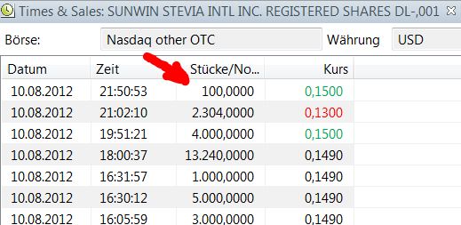 STEVIA für TABAK !! 529106