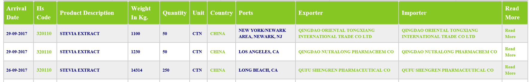 sunwin wird laufen 1018356