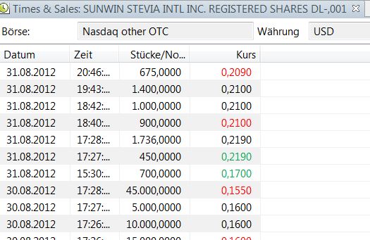 STEVIA für TABAK !! 533933