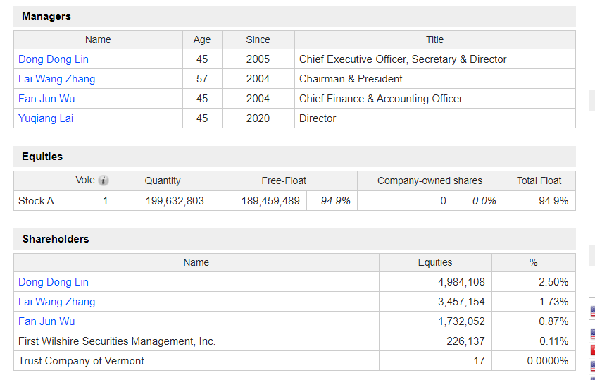 Ab hier geht ´s nach oben - Sunwin - Stevia 1208110