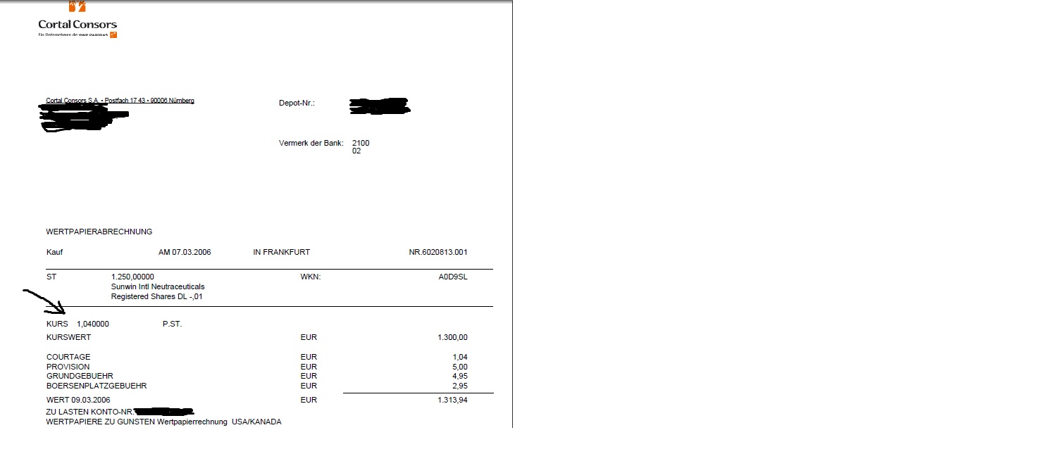 Die verbotenen Antworten zu Sunwin 469432