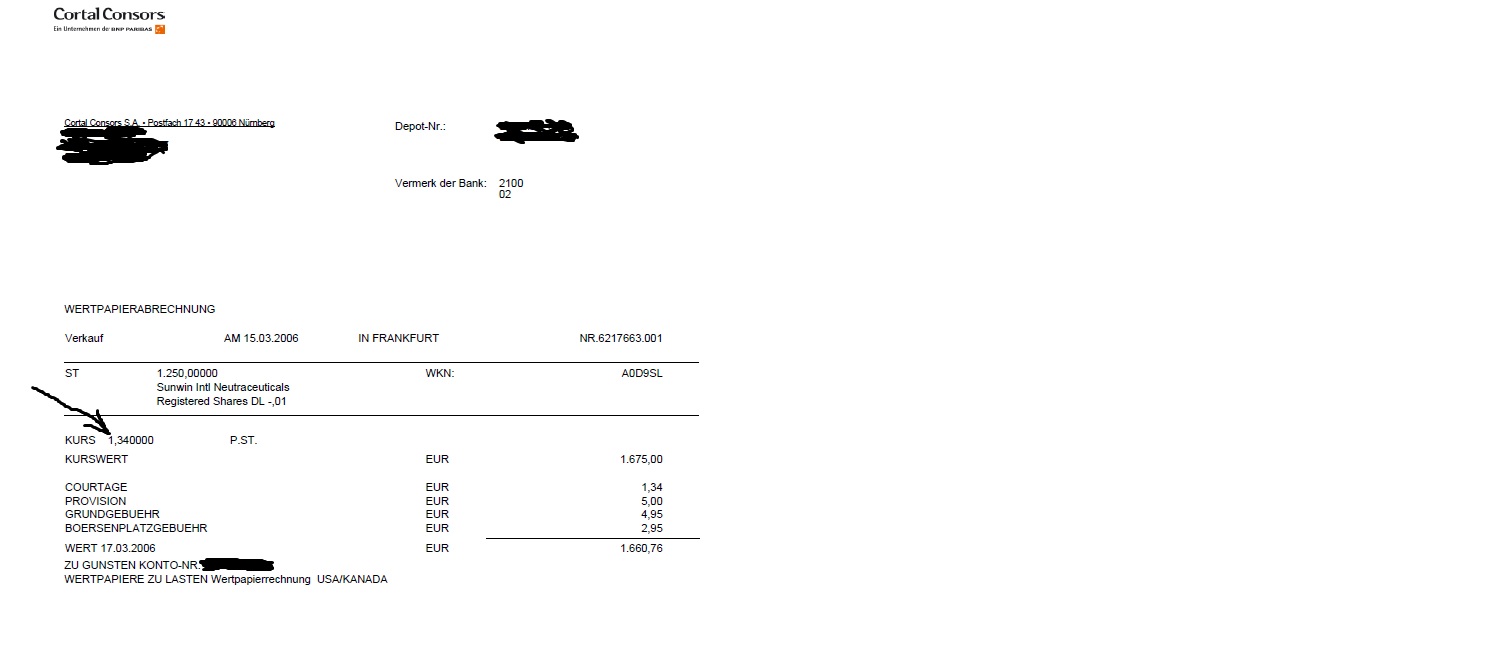 Die verbotenen Antworten zu Sunwin 469436