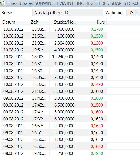 STEVIA für TABAK !! 529435