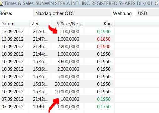 STEVIA für TABAK !! 536994
