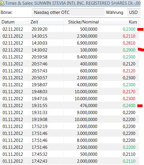STEVIA für TABAK !! 549954