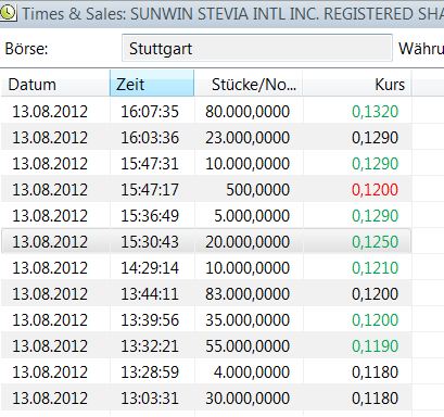 STEVIA für TABAK !! 529426