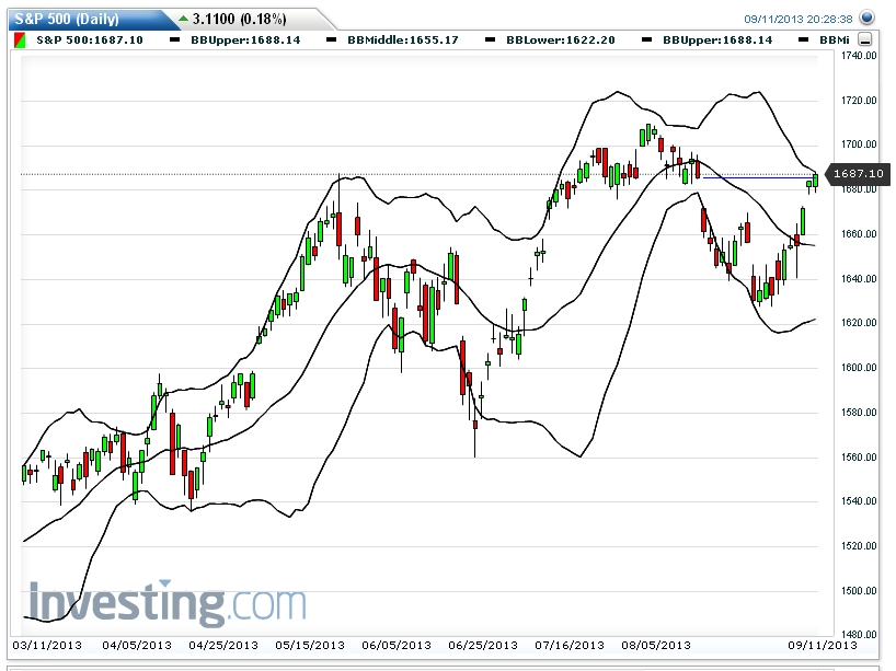 Der USA Bären-Thread 643320