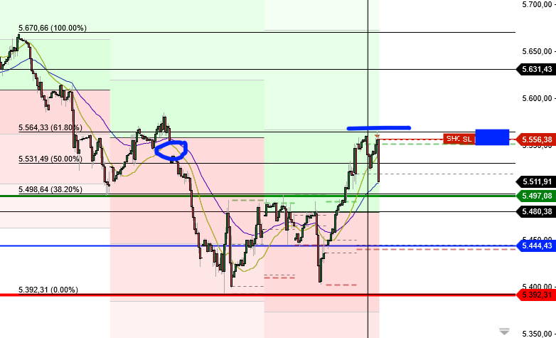 2024-QV-GDAXi-DJ-GOLD-EURUSD-JPY 1441059