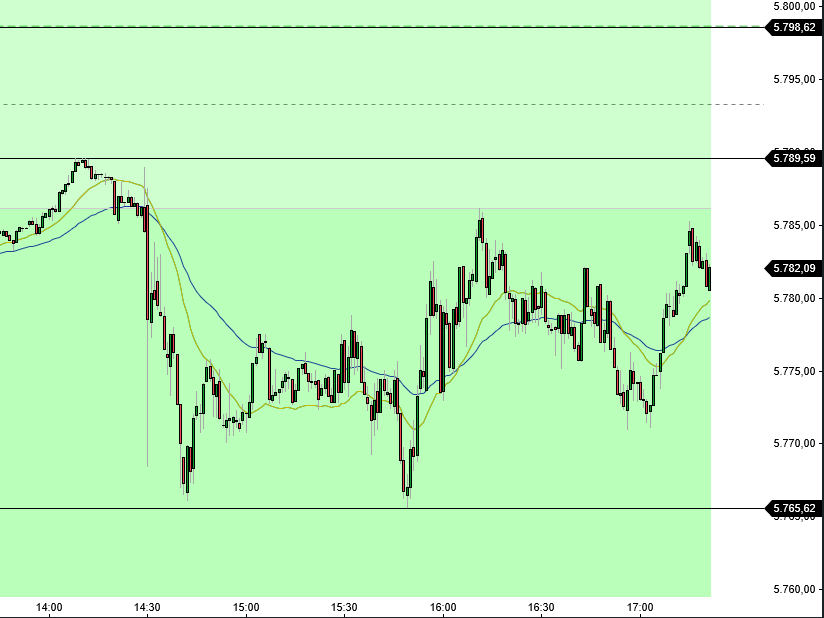 QuoVadisDax - das Original - Nachfolgethread 1451250