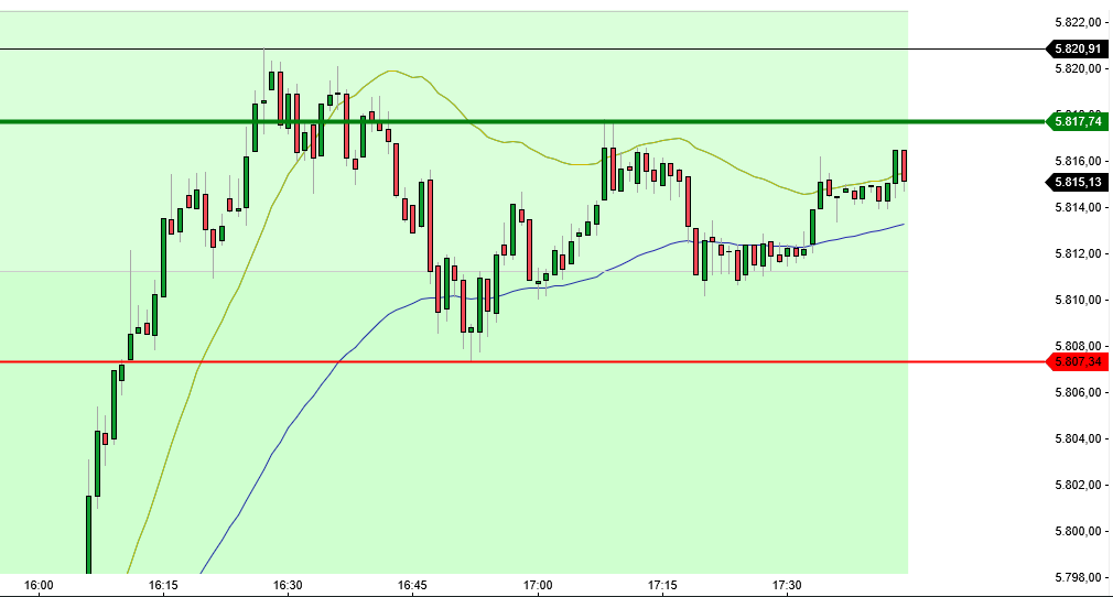QuoVadisDax - das Original - Nachfolgethread 1451453