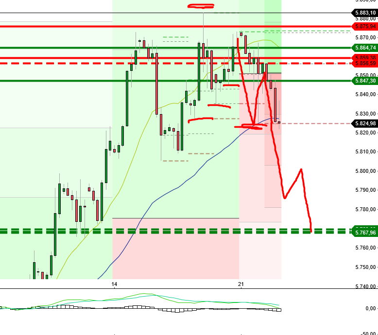 QuoVadisDax - das Original - Nachfolgethread 1453376