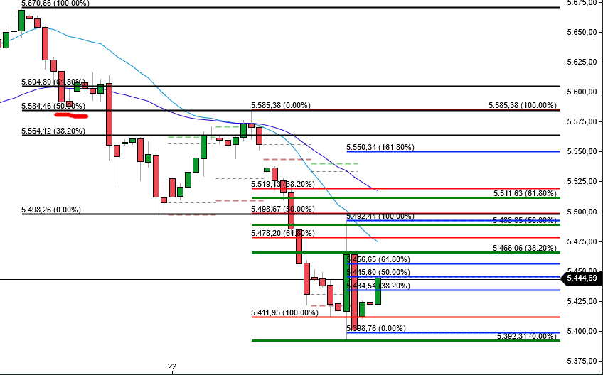 QuoVadisDax - das Original - Nachfolgethread 1440231