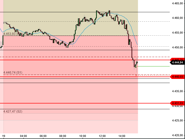 2023-qv-gdaxi-dj-gold-eurusd-jpy 1390583