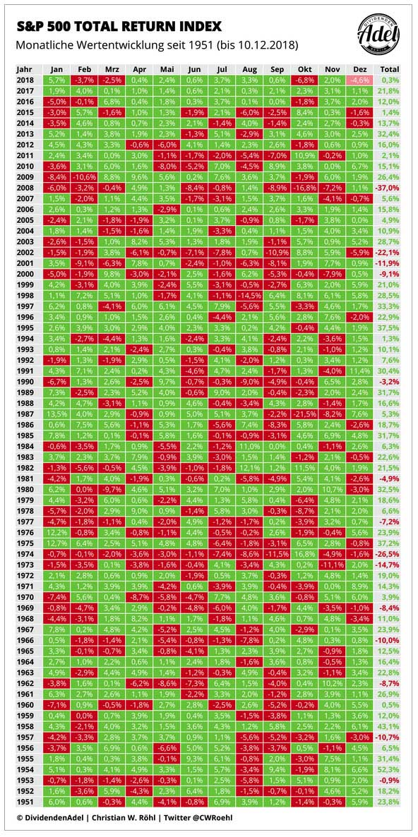 2019 QV-GDAXi-DJ-GOLD-EURUSD- JPY 1144376