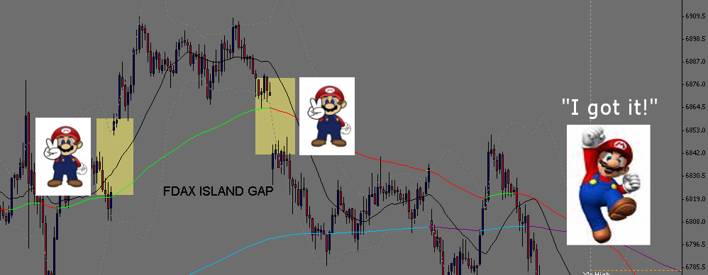 Das Bärengebrüll wird schon wieder lauter, 159107