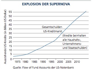 Der USA Bären-Thread 583219