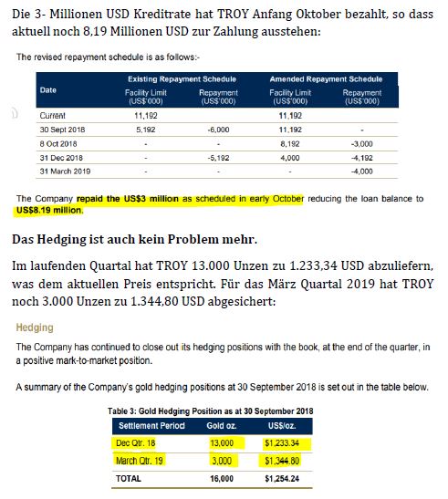 Troy Res- Top Goldproduzent Profit A$16.7 Million 1080601