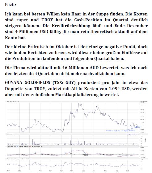 Troy Res- Top Goldproduzent Profit A$16.7 Million 1080602
