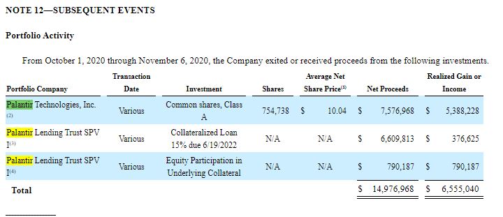 Palantir mit Börsengang 1227693