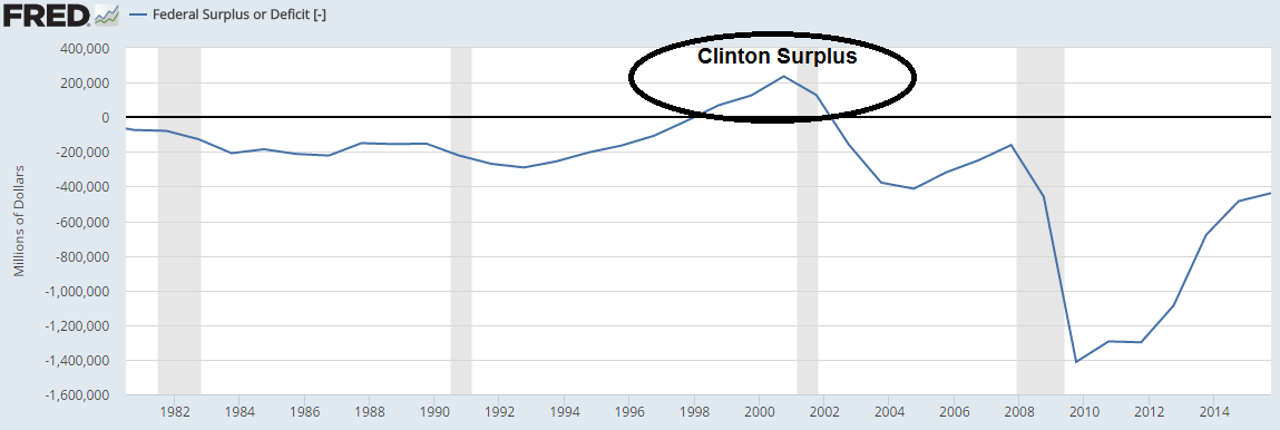 against all odds 947062