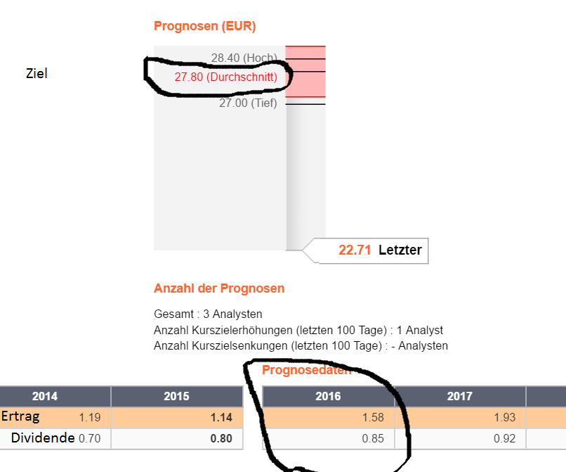 surteco 25 euronen 932630