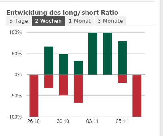 surteco 25 euronen 870153