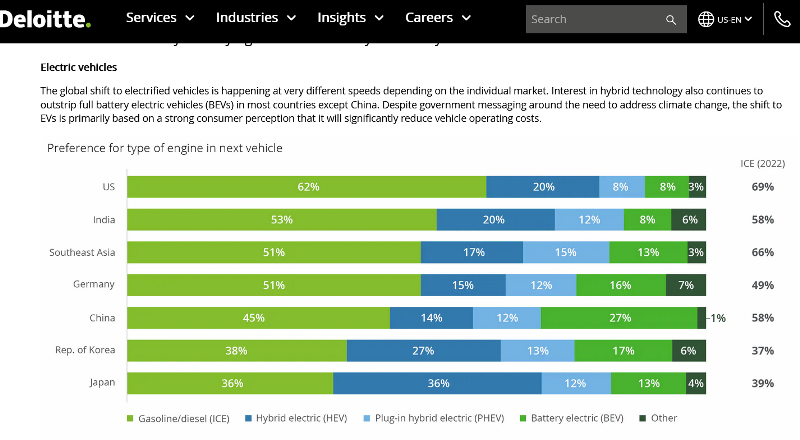 Tesla Model S 22-Jun-2012 die CHANCE 1350682
