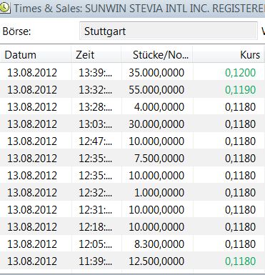 STEVIA für TABAK !! 529424