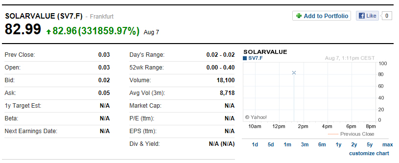 Wann gehts wieder gen NORDNE? 528272