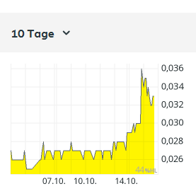 silver mine ! 1078492