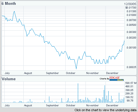 Vorsicht ! Detonation ! 24145