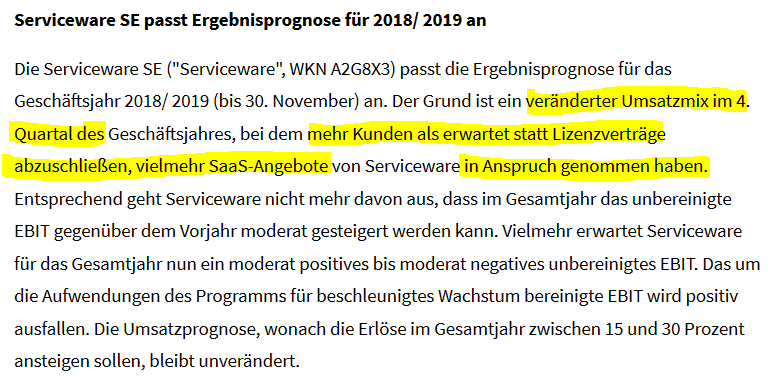 Serviceware SE 1146051